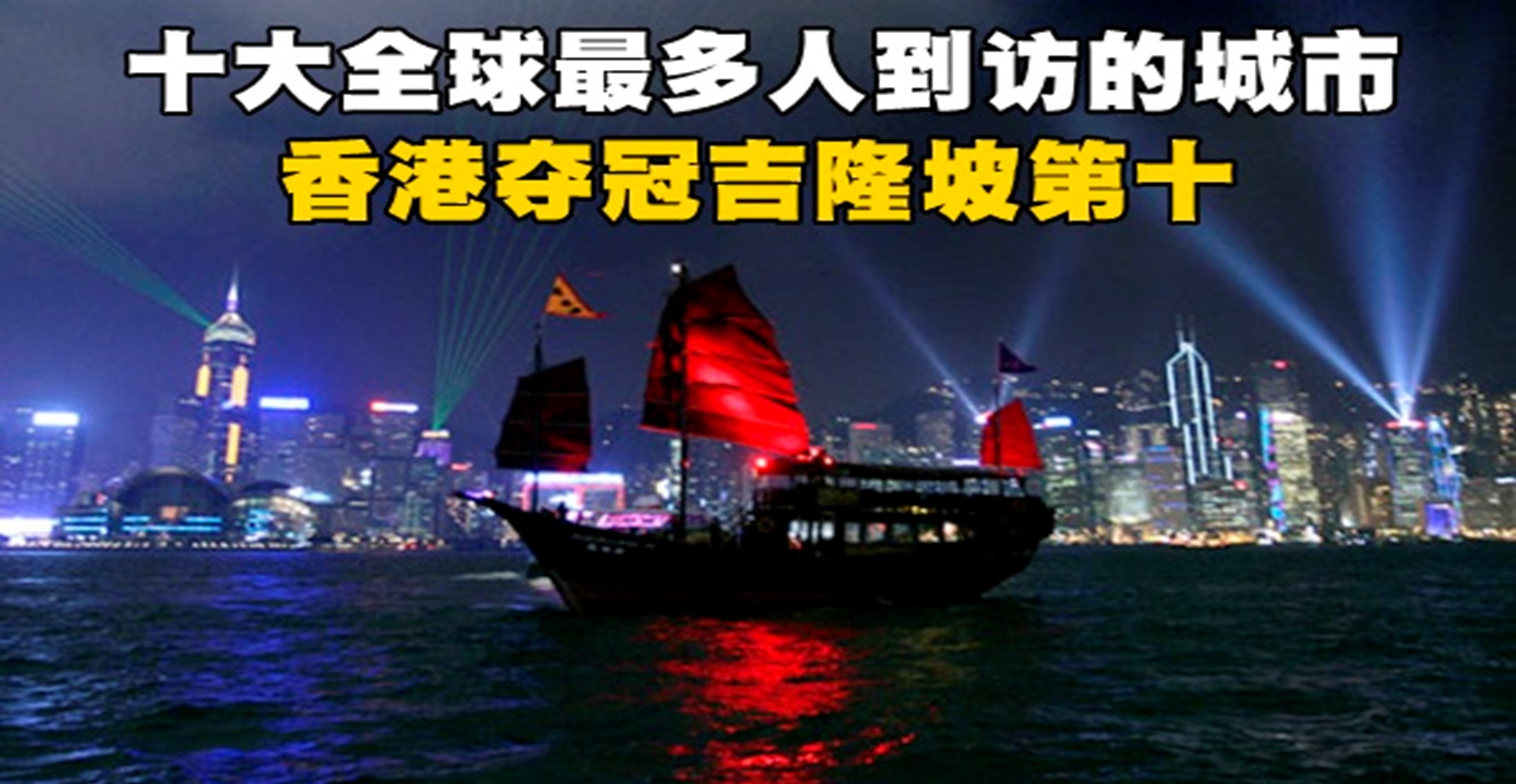 十大全球最多人到访的城市 香港夺冠吉隆坡第十