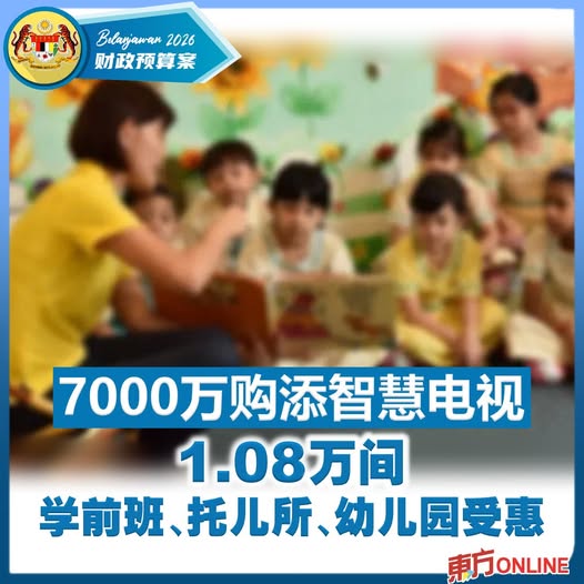 【2026预算案】7000万购添智慧电视　1.08万间学前班托儿所幼儿园受惠