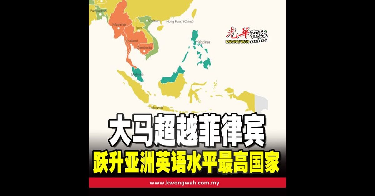 大马超越菲律宾　跃升亚洲英语水平最高国家