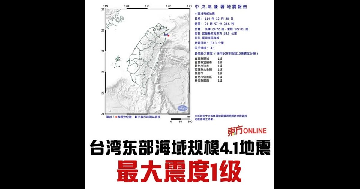 台湾东部海域规模4.1地震　最大震度1级