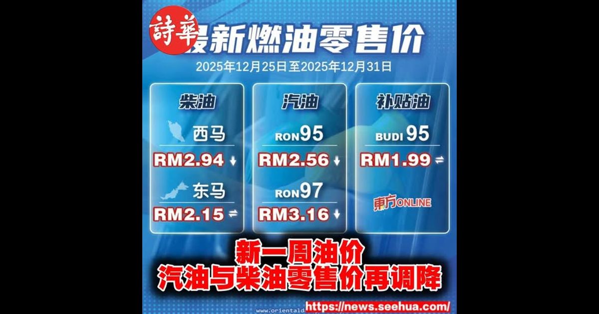 新一周油价　汽油与柴油零售价再调降